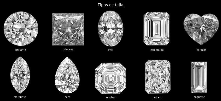 Tipos de Corte diamantes - García Joyeros